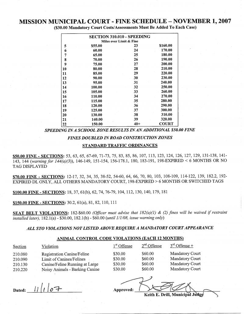 Mission Kansas Court fine schedule